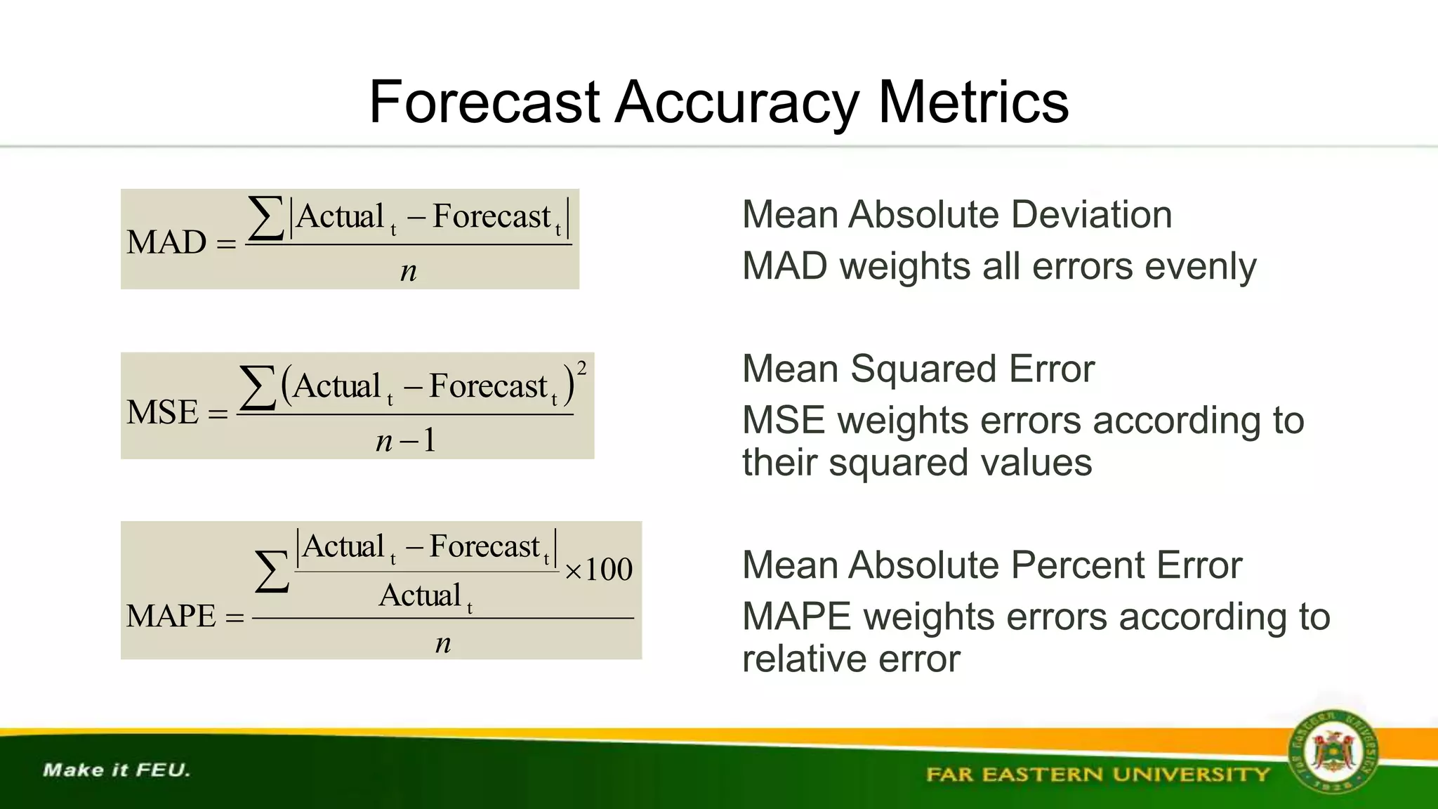 Forecast Accuracy Metrics
Mean Absolute Deviation
MAD weights all errors evenly
Mean Squared Error
MSE weights errors according to
their squared values
Mean Absolute Percent Error
MAPE weights errors according to
relative error
n
 
 t
t Forecast
Actual
MAD
 2
t
t
1
Forecast
Actual
MSE




n
n
 


100
Actual
Forecast
Actual
MAPE t
t
t
 