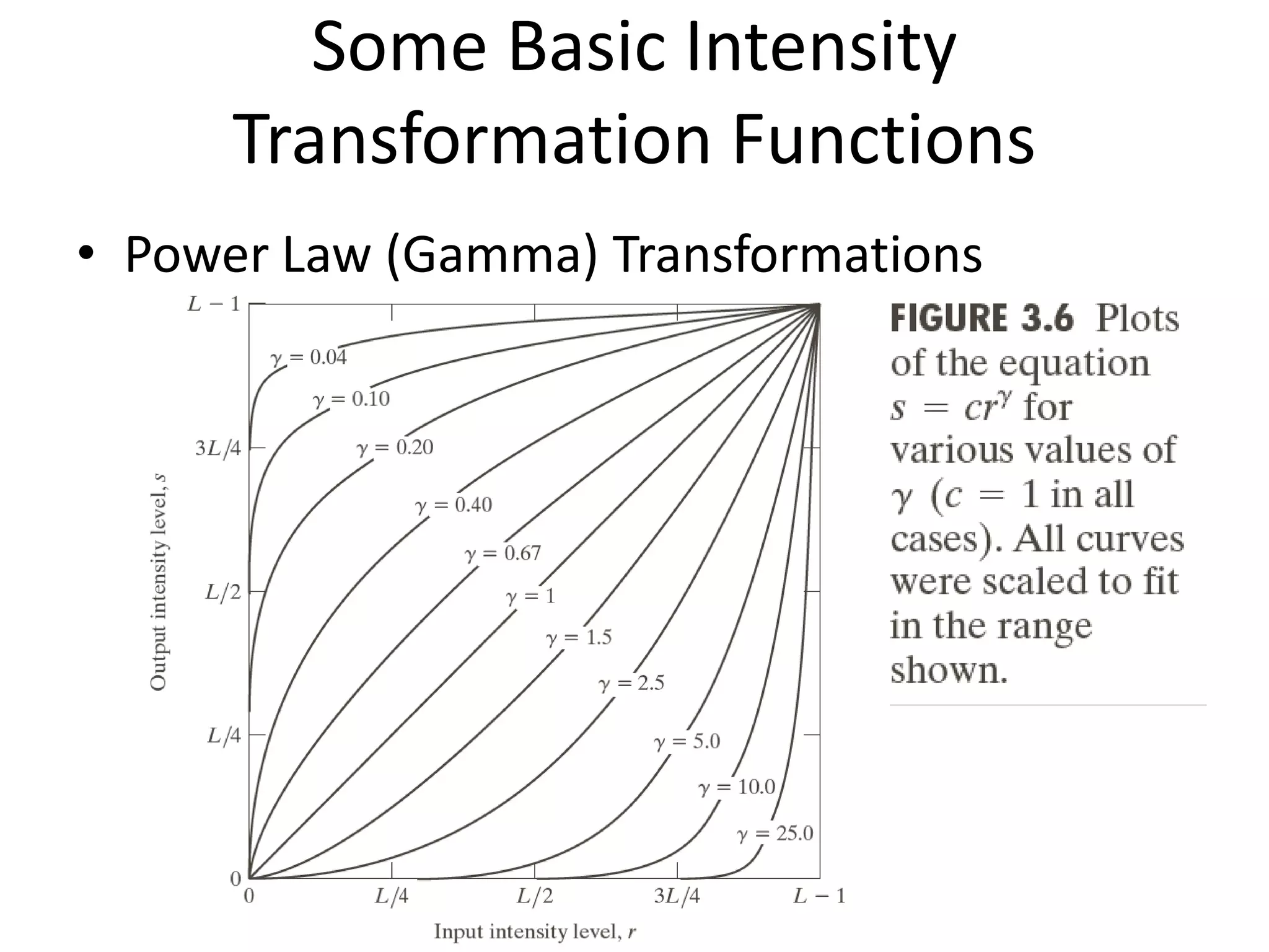 Some Basic Intensity
Transformation Functions
• Power Law (Gamma) Transformations
 