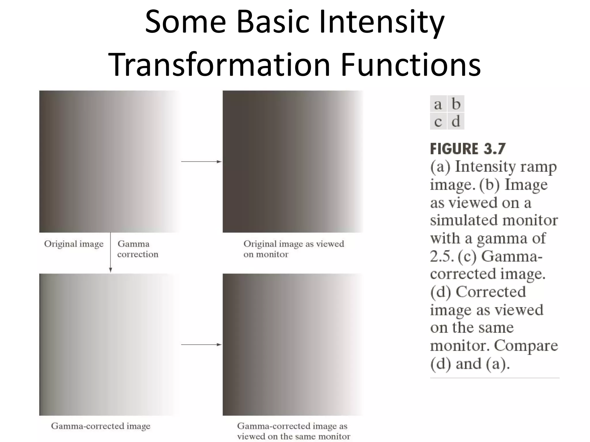 Some Basic Intensity
Transformation Functions
 