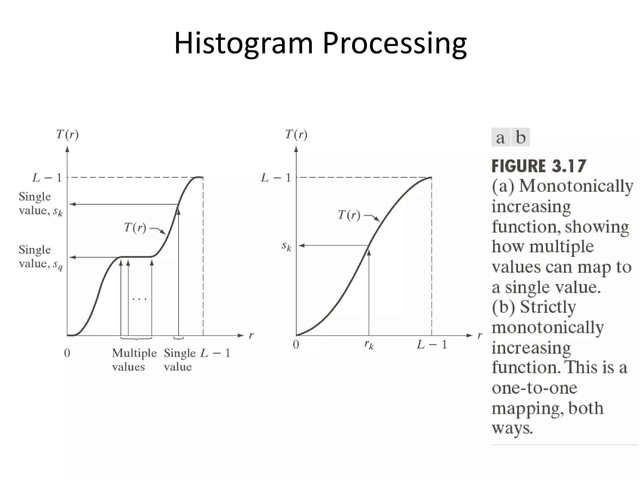 Histogram Processing
 