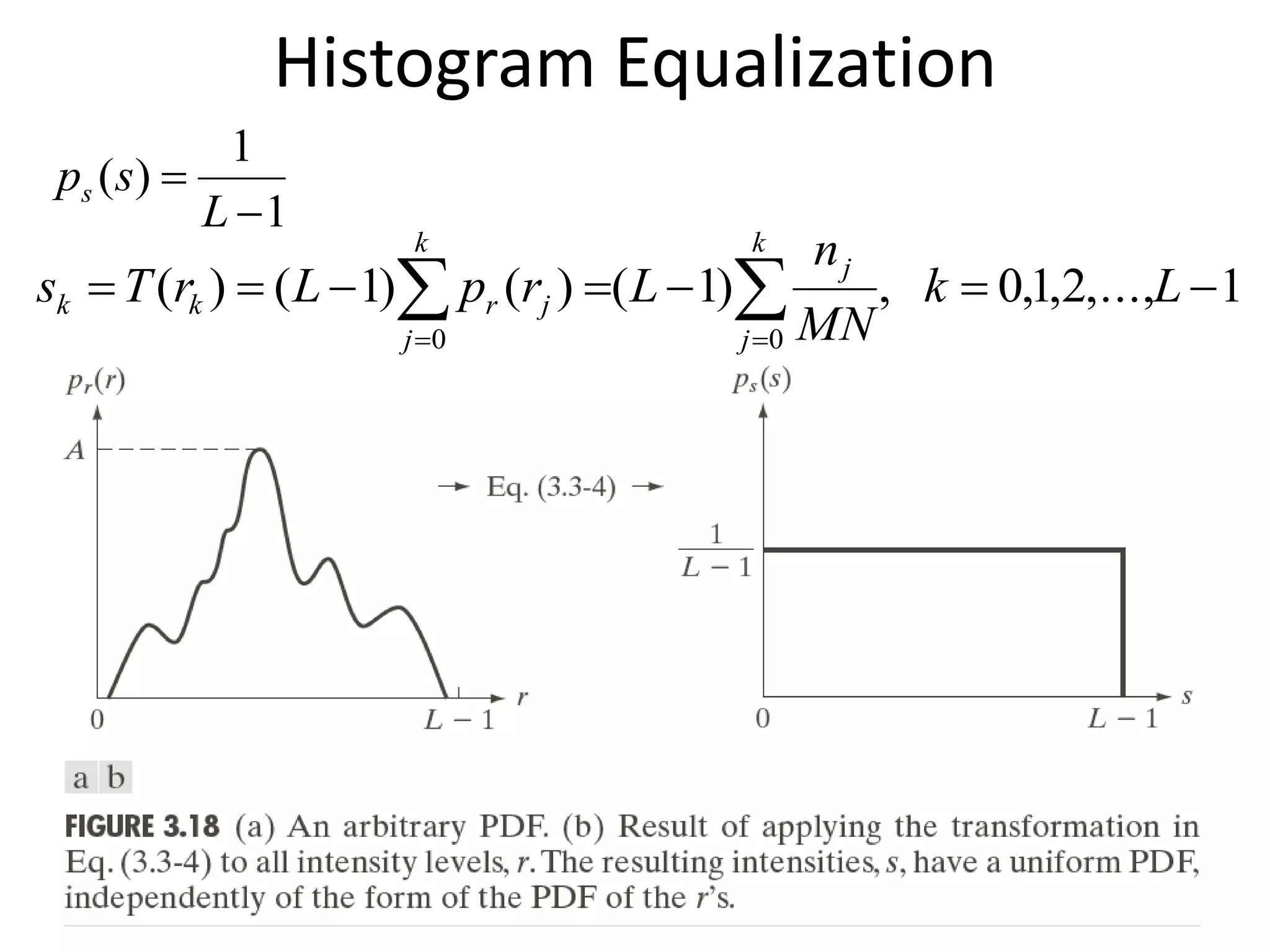 Histogram Equalization
1
1
)(


L
sps
1,...,2,1,0,)1()()1()(
00
  
Lk
MN
n
LrpLrTs
k
j
j
k
j
jrkk
 