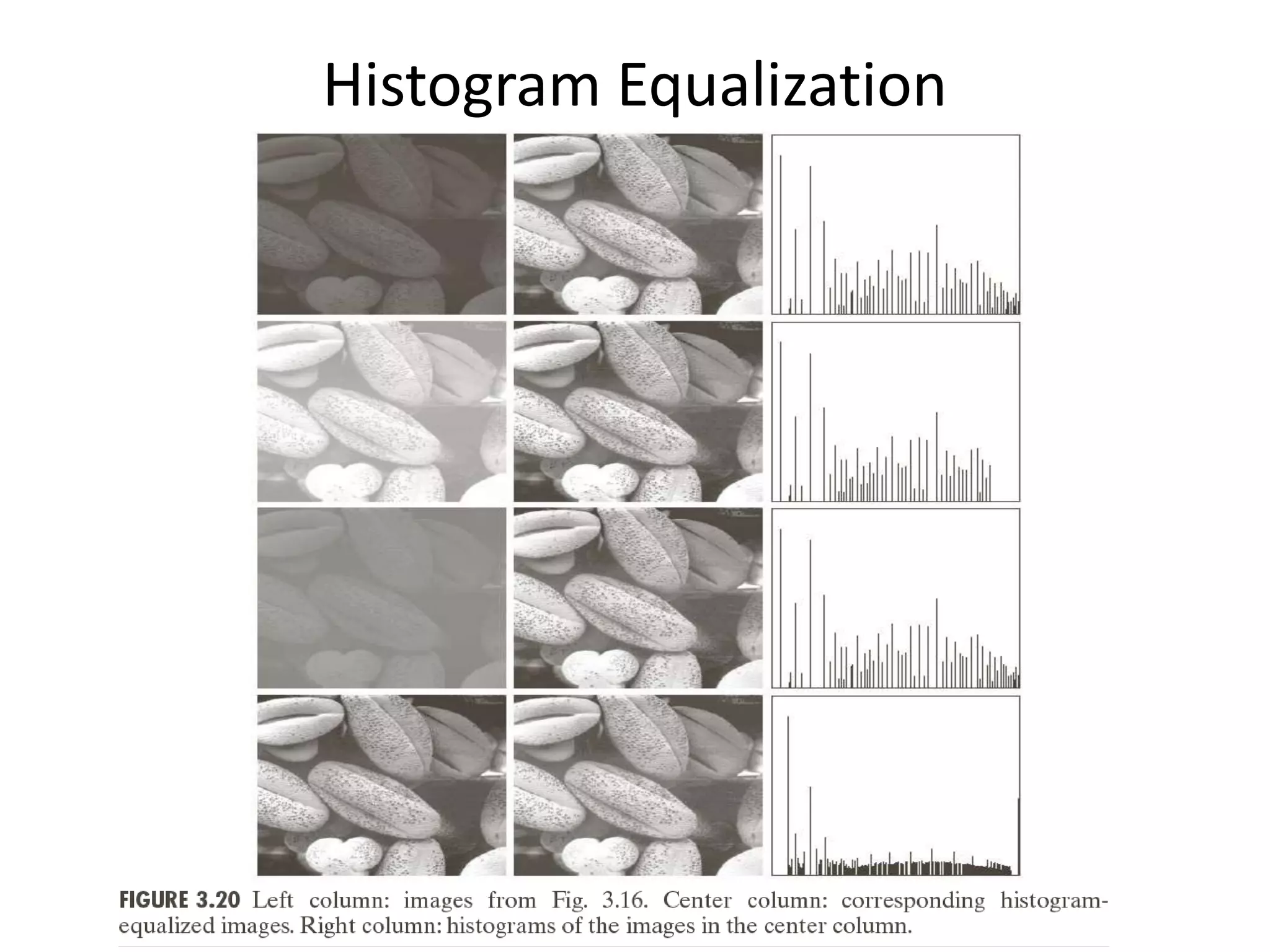 Histogram Equalization
 