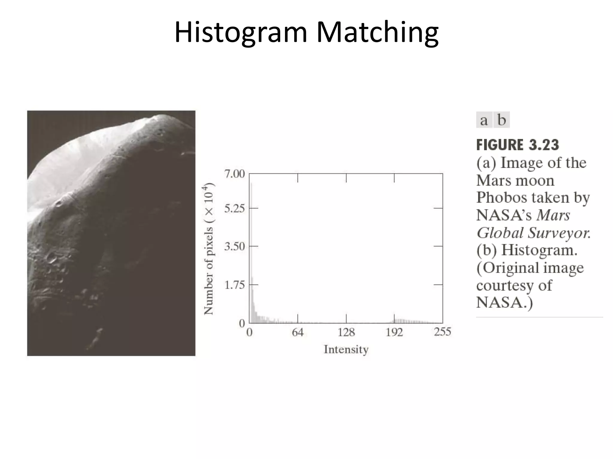 Histogram Matching
 