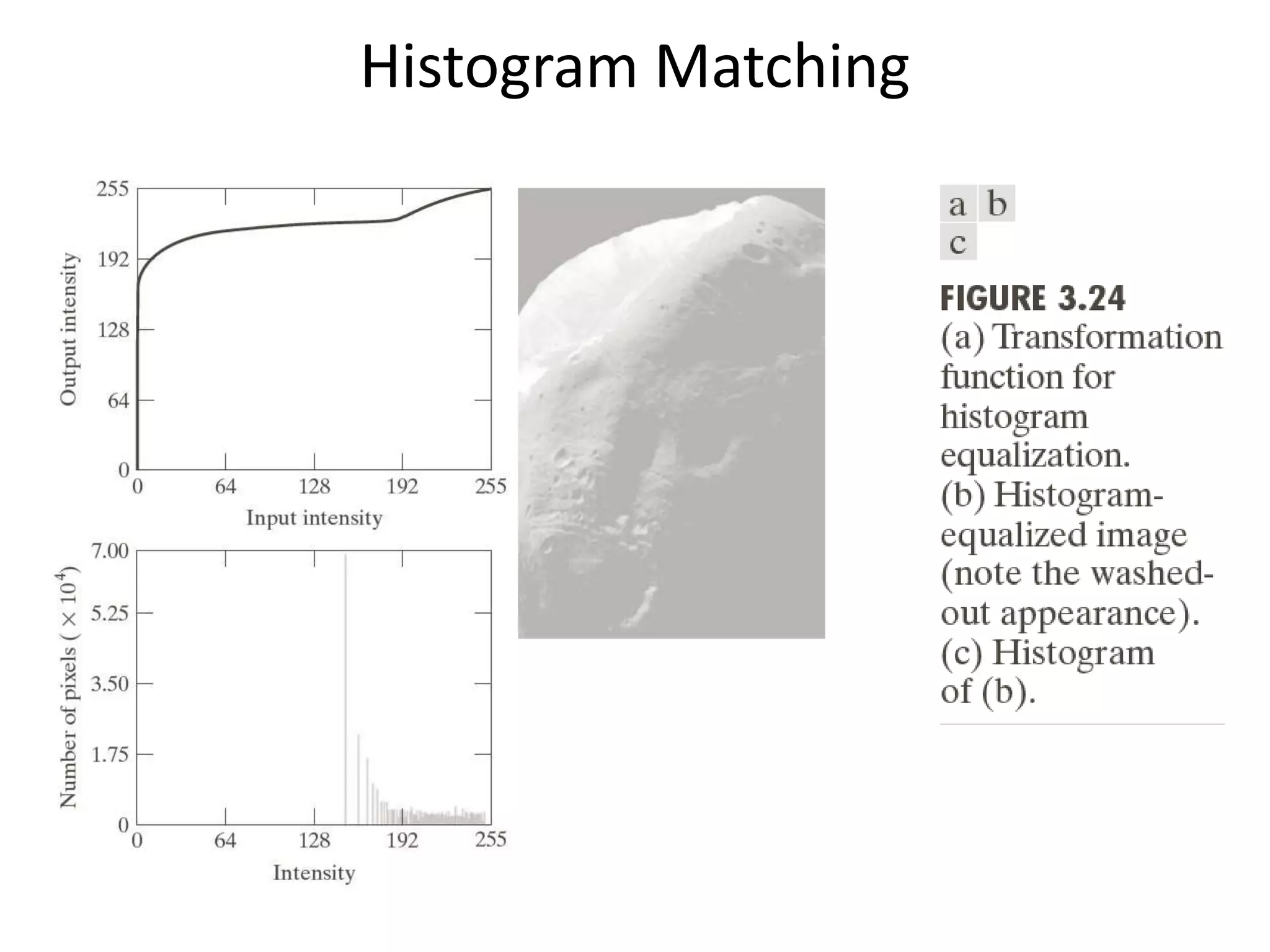 Histogram Matching
 