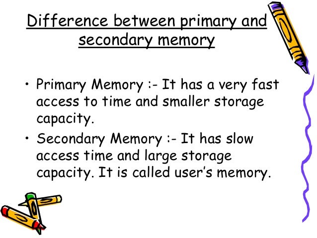 Input Output Devices and Memory Unit