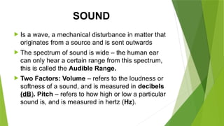 Exploring the Aural Realm: Understanding Sound, Silence, Music, and ...