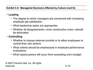 © 2007 Prentice Hall, Inc. All rights
reserved. 3–19
Exhibit 3–6Exhibit 3–6 Managerial Decisions Affected by Culture (cont’d)Managerial Decisions Affected by Culture (cont’d)
• Leading
• The degree to which managers are concerned with increasing
employee job satisfaction
• What leadership styles are appropriate
• Whether all disagreements—even constructive ones—should
be eliminated
• Controlling
• Whether to impose external controls or to allow employees to
control their own actions
• What criteria should be emphasized in employee performance
evaluations
• What repercussions will occur from exceeding one’s budget
 