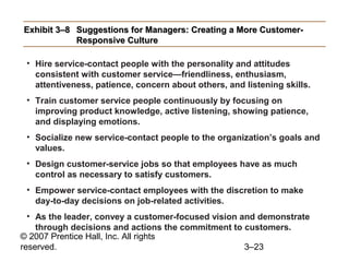 © 2007 Prentice Hall, Inc. All rights
reserved. 3–23
Exhibit 3–8Exhibit 3–8 Suggestions for Managers: Creating a More Customer-Suggestions for Managers: Creating a More Customer-
Responsive CultureResponsive Culture
• Hire service-contact people with the personality and attitudes
consistent with customer service—friendliness, enthusiasm,
attentiveness, patience, concern about others, and listening skills.
• Train customer service people continuously by focusing on
improving product knowledge, active listening, showing patience,
and displaying emotions.
• Socialize new service-contact people to the organization’s goals and
values.
• Design customer-service jobs so that employees have as much
control as necessary to satisfy customers.
• Empower service-contact employees with the discretion to make
day-to-day decisions on job-related activities.
• As the leader, convey a customer-focused vision and demonstrate
through decisions and actions the commitment to customers.
 