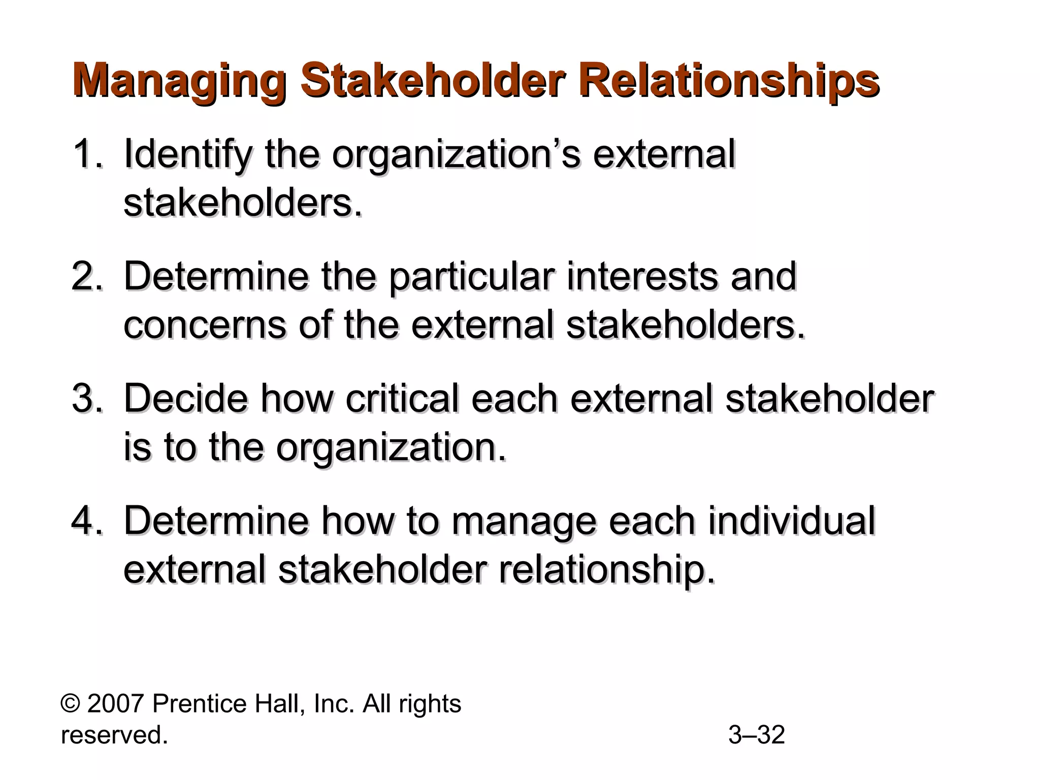 © 2007 Prentice Hall, Inc. All rights
reserved. 3–32
Managing Stakeholder RelationshipsManaging Stakeholder Relationships
1.1. Identify the organization’s externalIdentify the organization’s external
stakeholders.stakeholders.
2.2. Determine the particular interests andDetermine the particular interests and
concerns of the external stakeholders.concerns of the external stakeholders.
3.3. Decide how critical each external stakeholderDecide how critical each external stakeholder
is to the organization.is to the organization.
4.4. Determine how to manage each individualDetermine how to manage each individual
external stakeholder relationship.external stakeholder relationship.
 