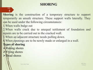 SHORING
Shoring is the construction of a temporary structure to support
temporarily an unsafe structure. These support walls laterally. They
can be used under the following circumstances:
1.When walls bulge out
2.When walls crack due to unequal settlement of foundation and
repairs are to be carried out to the cracked wall.
3.When an adjacent structure needs pulling down.
4.When openings are to be newly made or enlarged in a wall.
Types of shoring
Raking shores
Flying shores
Dead shores
BITS Edu
Campus
Prof. Ankit Patel
12
8
 