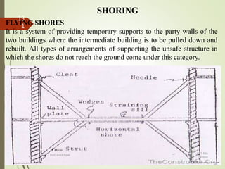 SHORING
FLYING SHORES
It is a system of providing temporary supports to the party walls of the
two buildings where the intermediate building is to be pulled down and
rebuilt. All types of arrangements of supporting the unsafe structure in
which the shores do not reach the ground come under this category.
BITS Edu
Campus
Prof. Ankit Patel
13
1
 