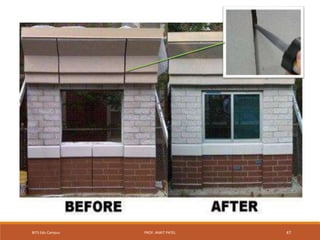 BITS Edu Campus PROF. ANKIT PATEL 47
 