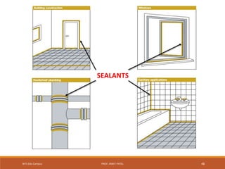SEALANTS
BITS Edu Campus PROF. ANKIT PATEL 48
 