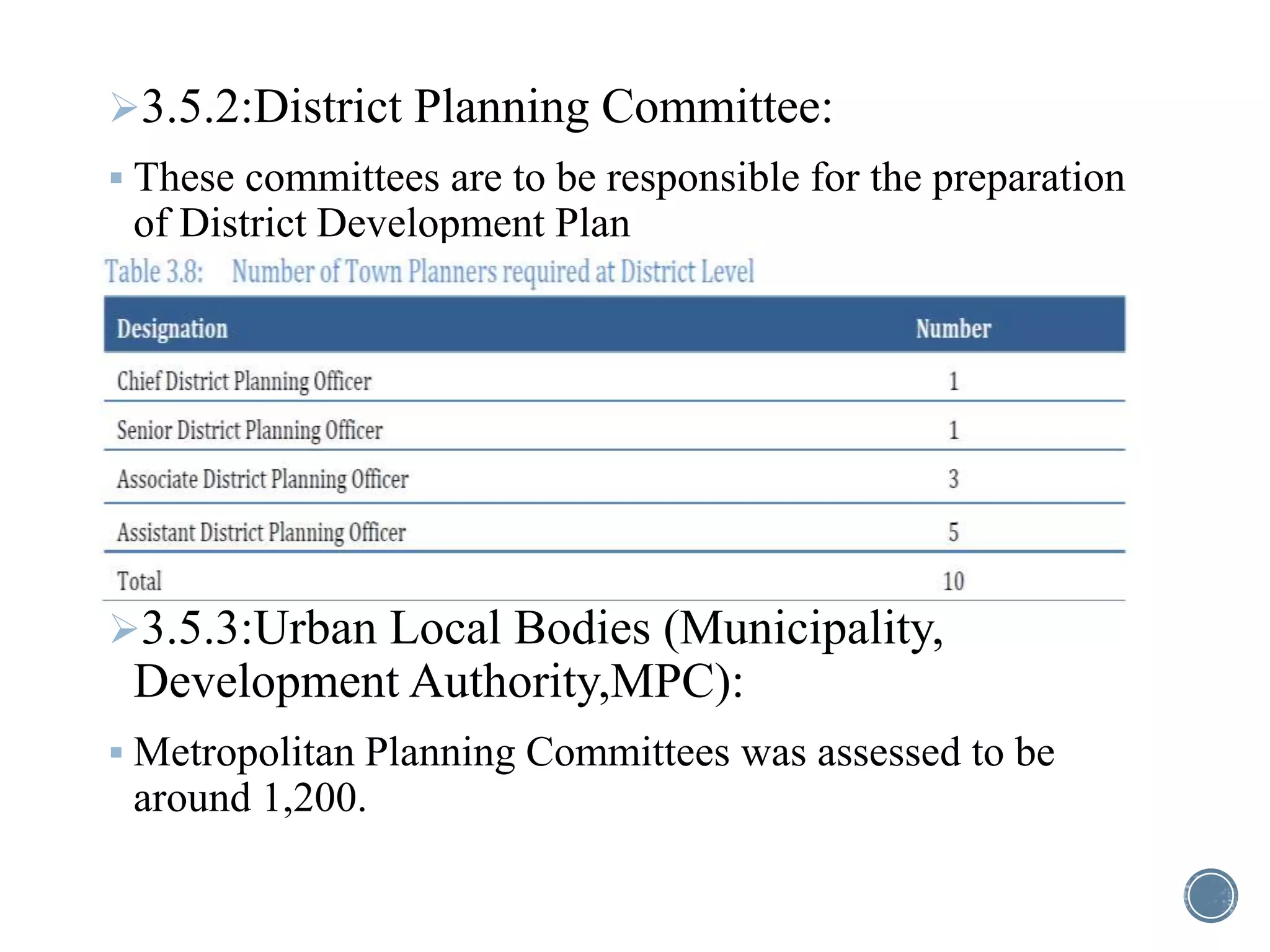 3.5.2:District Planning Committee:
 These committees are to be responsible for the preparation
of District Development Plan
3.5.3:Urban Local Bodies (Municipality,
Development Authority,MPC):
 Metropolitan Planning Committees was assessed to be
around 1,200.
 