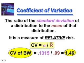 5-13
Coefficient of Variation
The ratio of the standard deviation of
a distribution to the mean of that
distribution.
It is a measure of RELATIVE risk.
CV = s / R
CV of BW = .1315 / .09 = 1.46
 