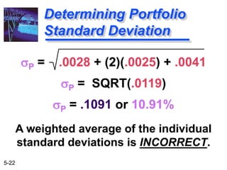 5-22
Determining Portfolio
Standard Deviation
sP = .0028 + (2)(.0025) + .0041
sP = SQRT(.0119)
sP = .1091 or 10.91%
A weighted average of the individual
standard deviations is INCORRECT.
 