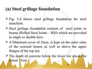 (a) Steel grillage foundation
 Fig. 3.4 shows steel grillage foundation for steel
stanchion.
 Steel grillage foundation consists of steel joints or
beams (Rolled Steel Joints – RSJ) which are provided
in single or double tiers.
 A Minimum cover of 10cm. is kept on the outer sides
of the external beams as well as above the upper
flanges of the top tier.
 The depth of concrete below the lower tier should be
atleast 15cm.
15
 
