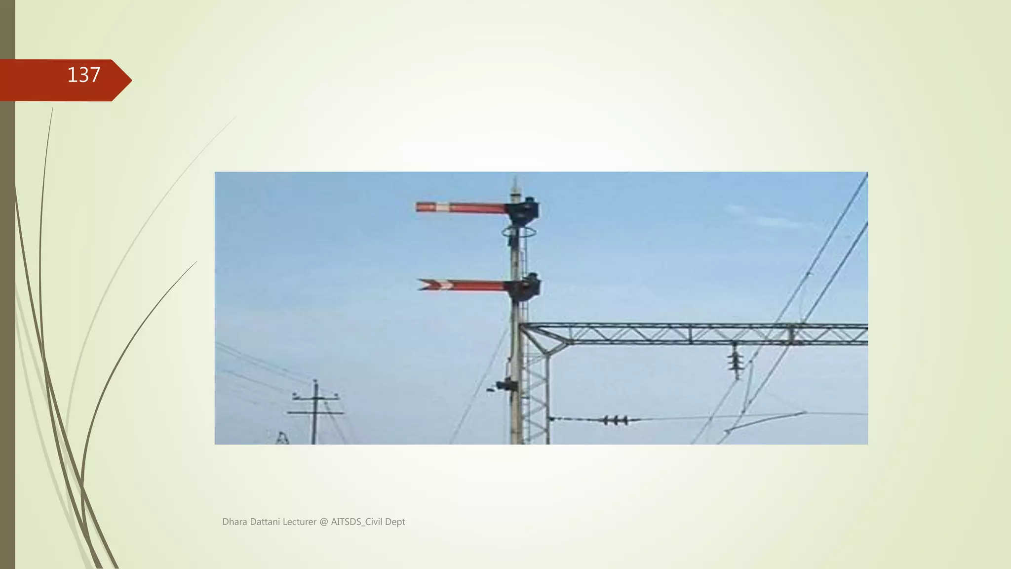 Dhara Dattani Lecturer @ AITSDS_Civil Dept
137
 