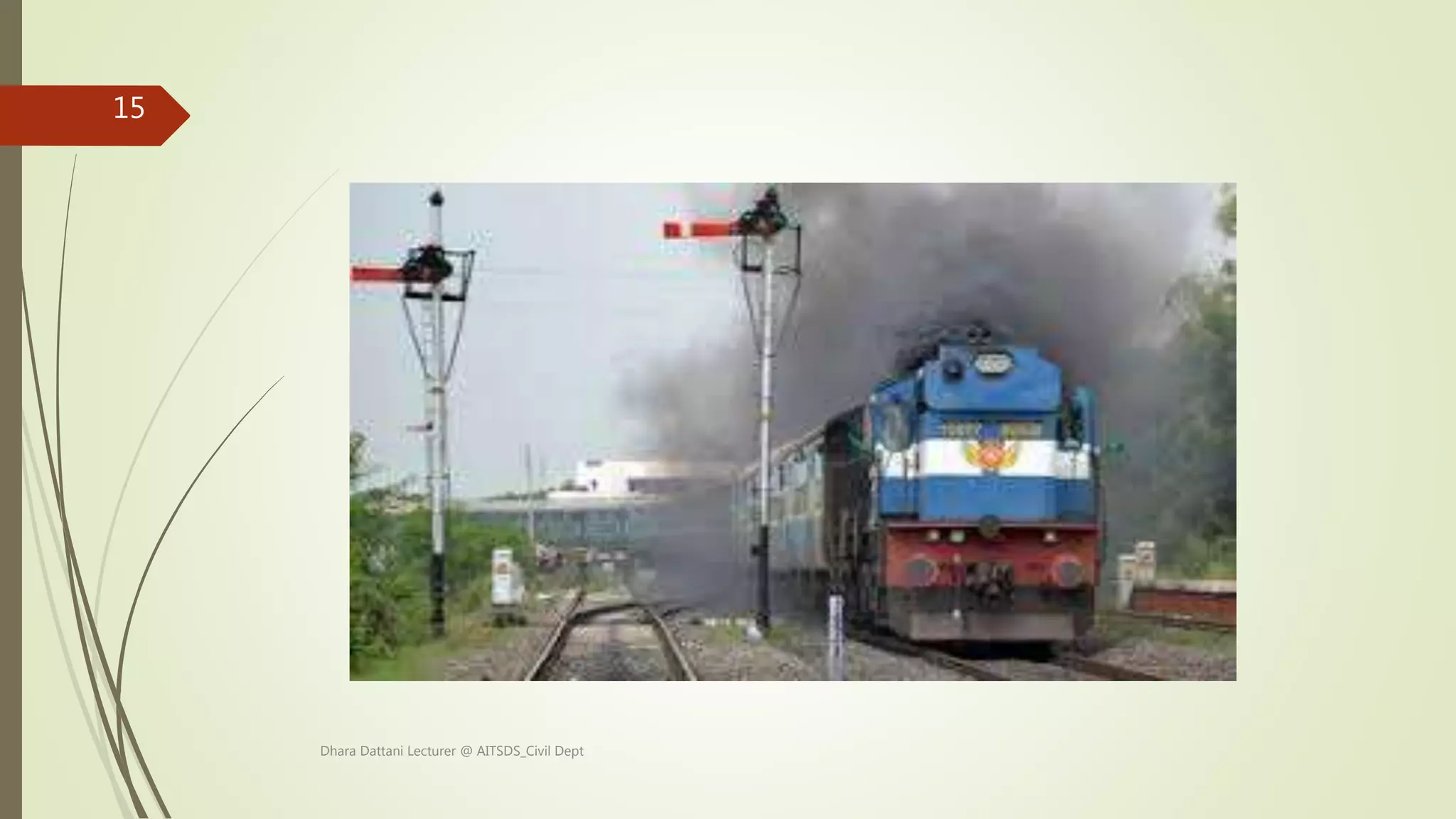 Dhara Dattani Lecturer @ AITSDS_Civil Dept
15
 