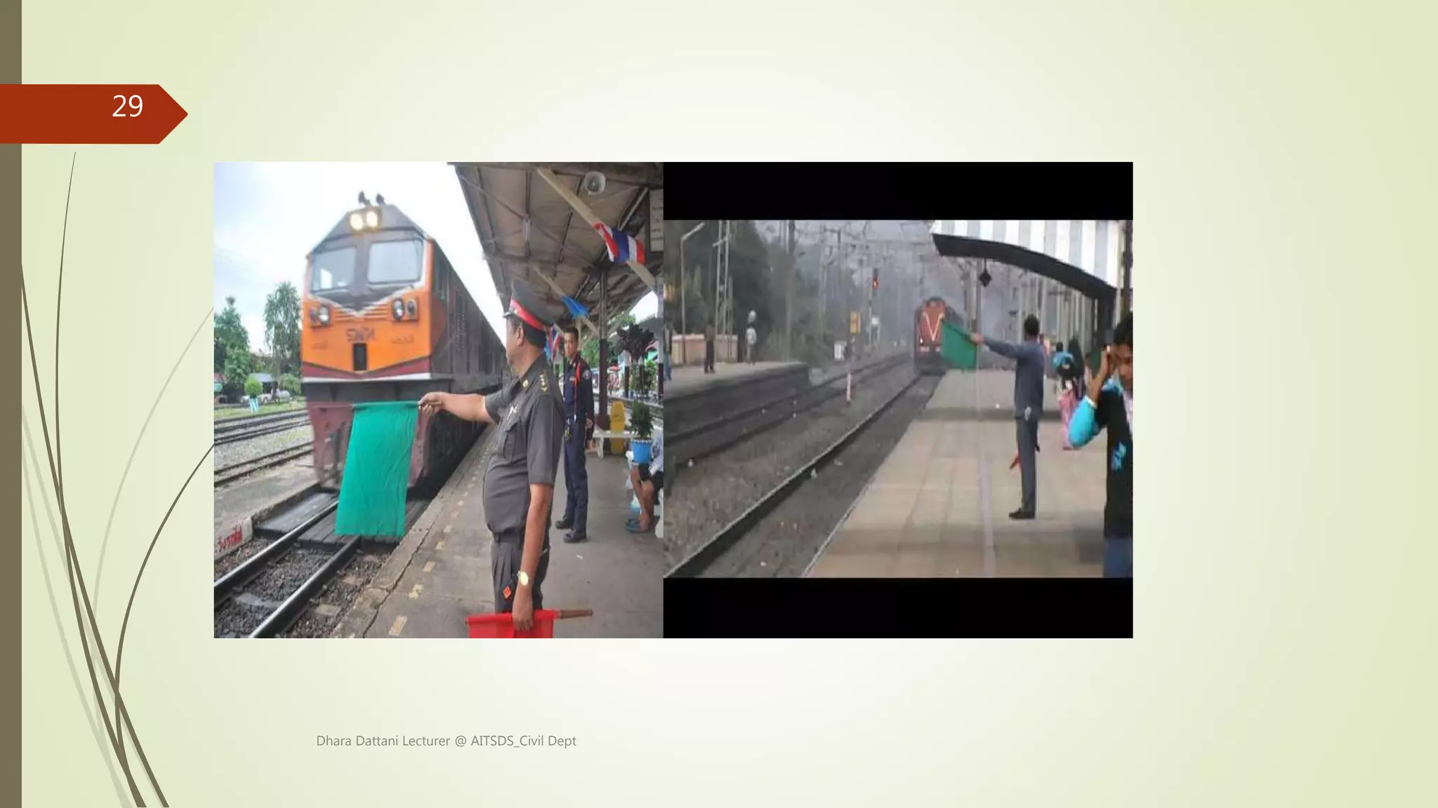 Dhara Dattani Lecturer @ AITSDS_Civil Dept
29
 