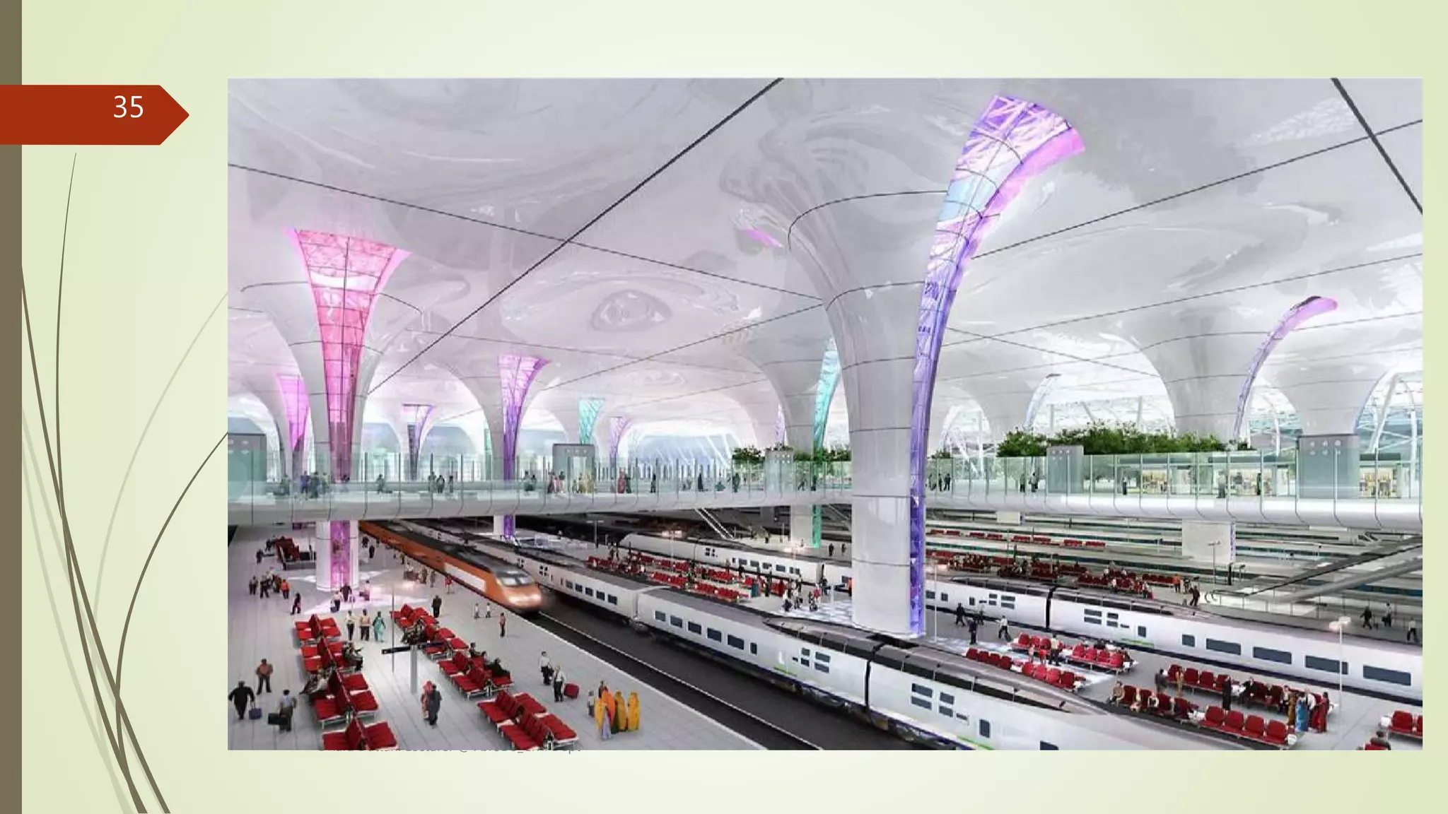 Dhara Dattani Lecturer @ AITSDS_Civil Dept
35
 