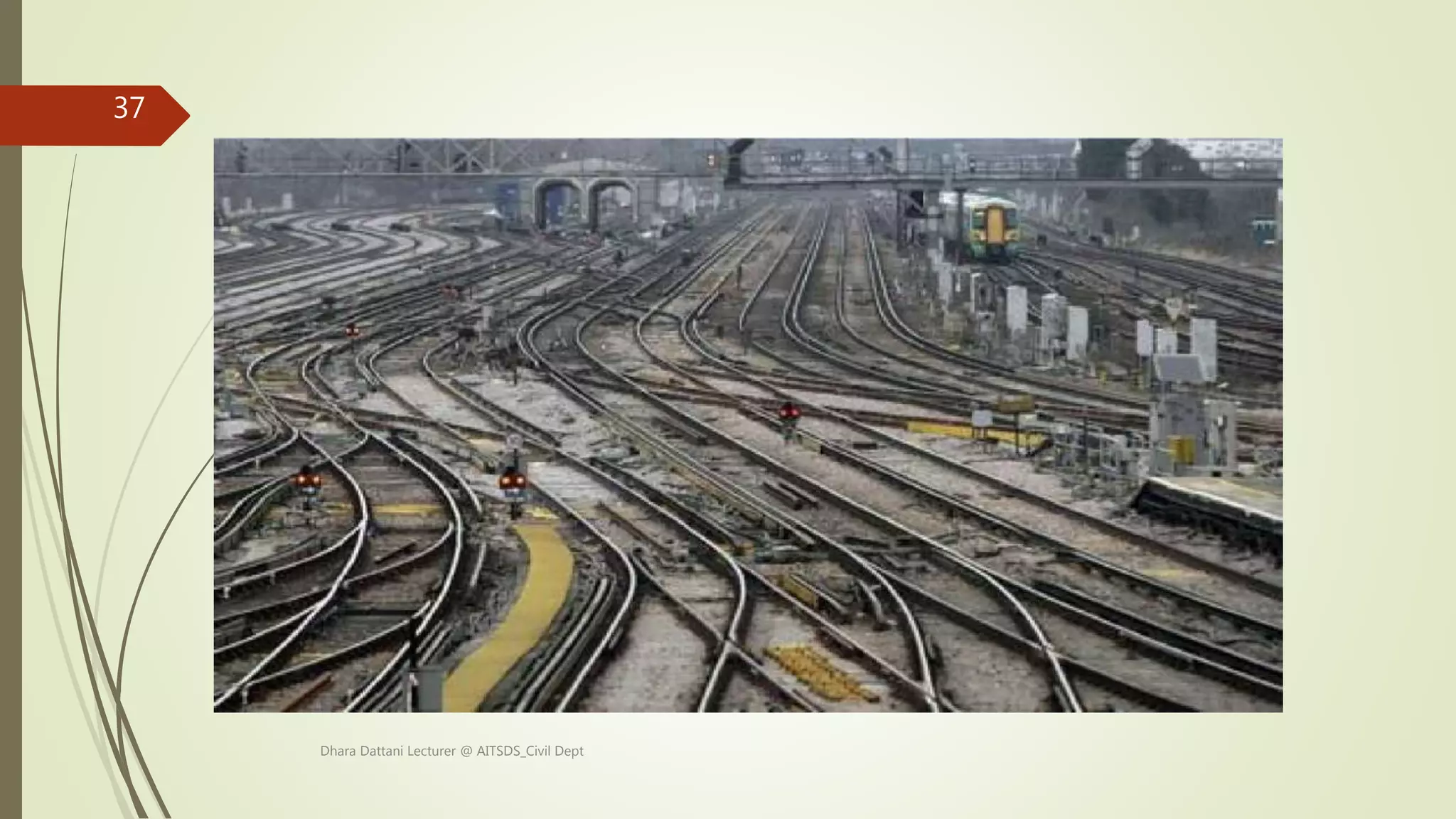 Dhara Dattani Lecturer @ AITSDS_Civil Dept
37
 