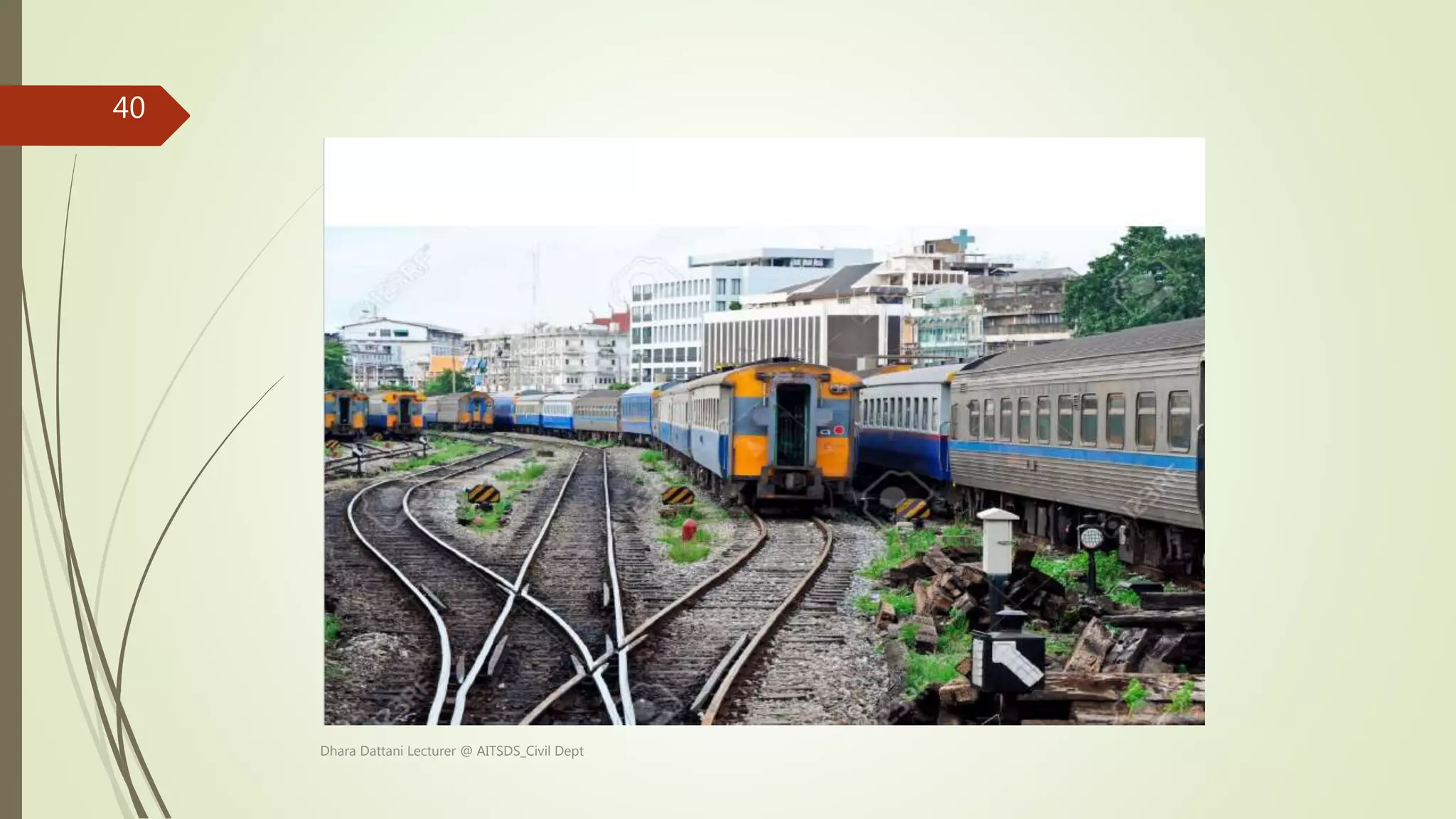 Dhara Dattani Lecturer @ AITSDS_Civil Dept
40
 