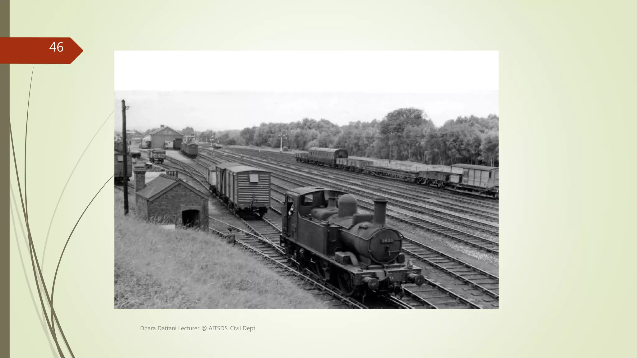 Dhara Dattani Lecturer @ AITSDS_Civil Dept
46
 