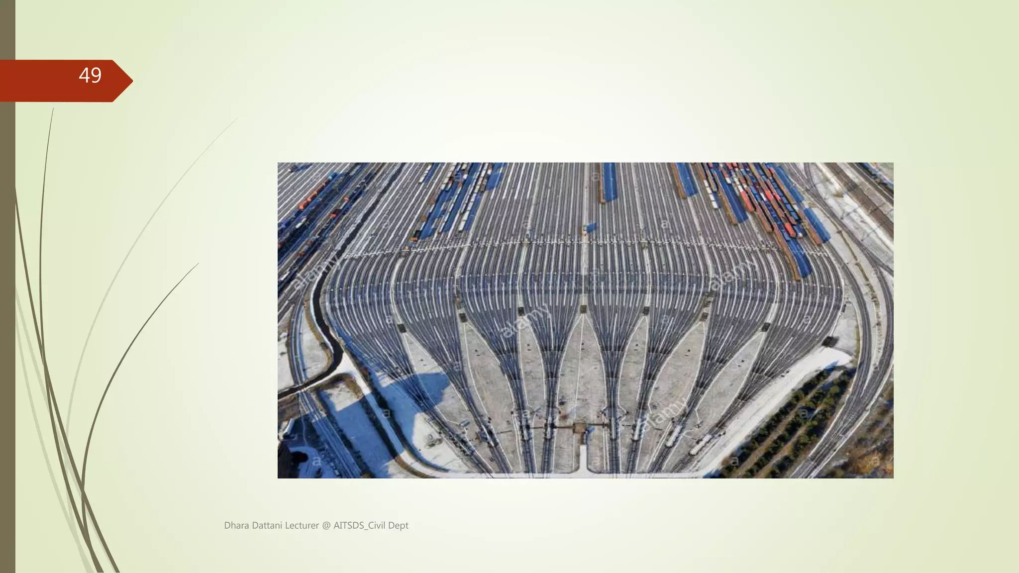 Dhara Dattani Lecturer @ AITSDS_Civil Dept
49
 