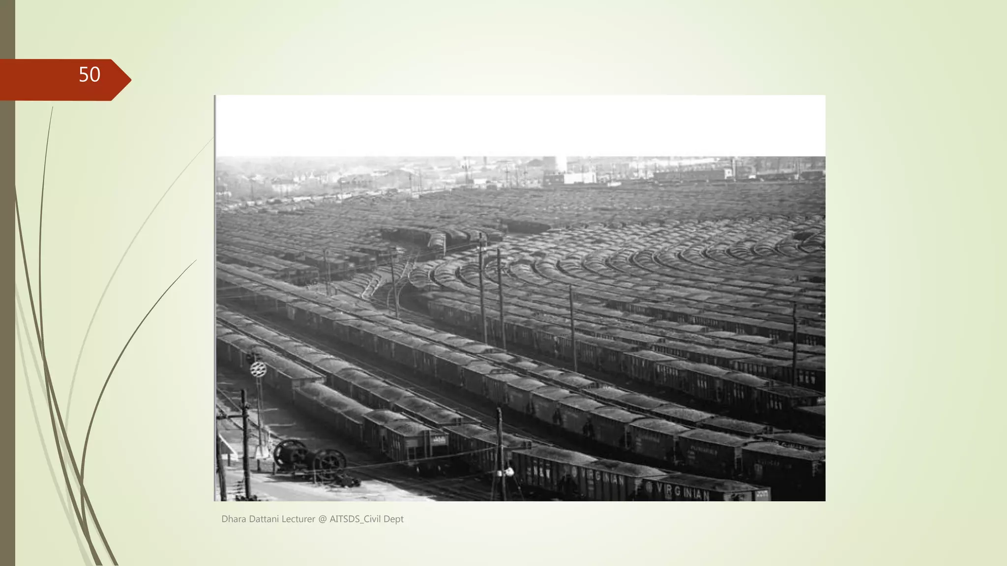 Dhara Dattani Lecturer @ AITSDS_Civil Dept
50
 