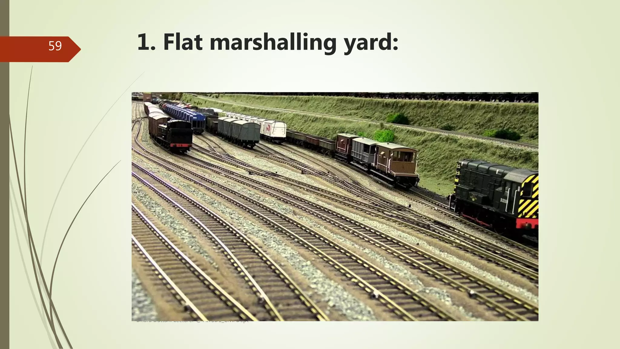 Dhara Dattani Lecturer @ AITSDS_Civil Dept
59 1. Flat marshalling yard:
 