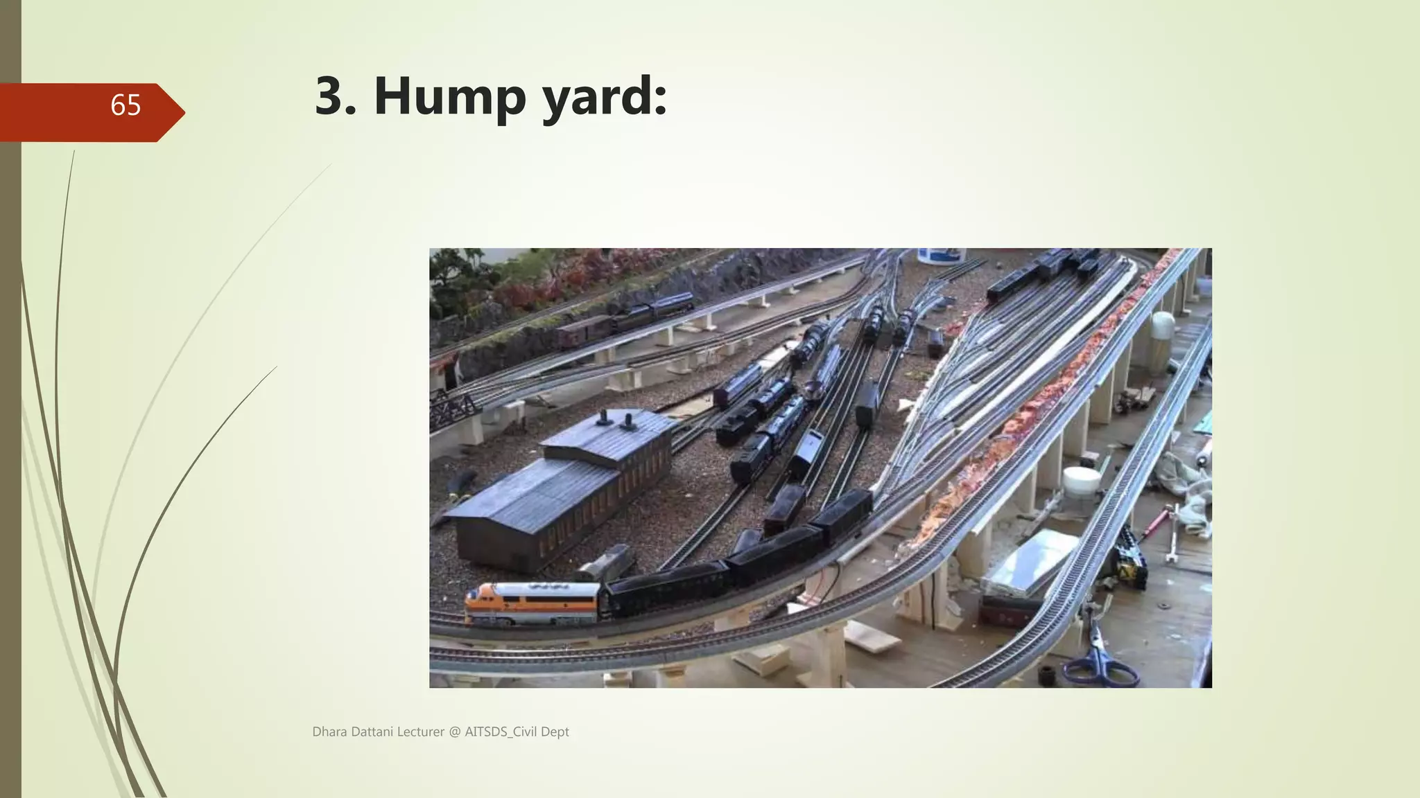 Dhara Dattani Lecturer @ AITSDS_Civil Dept
65 3. Hump yard:
 