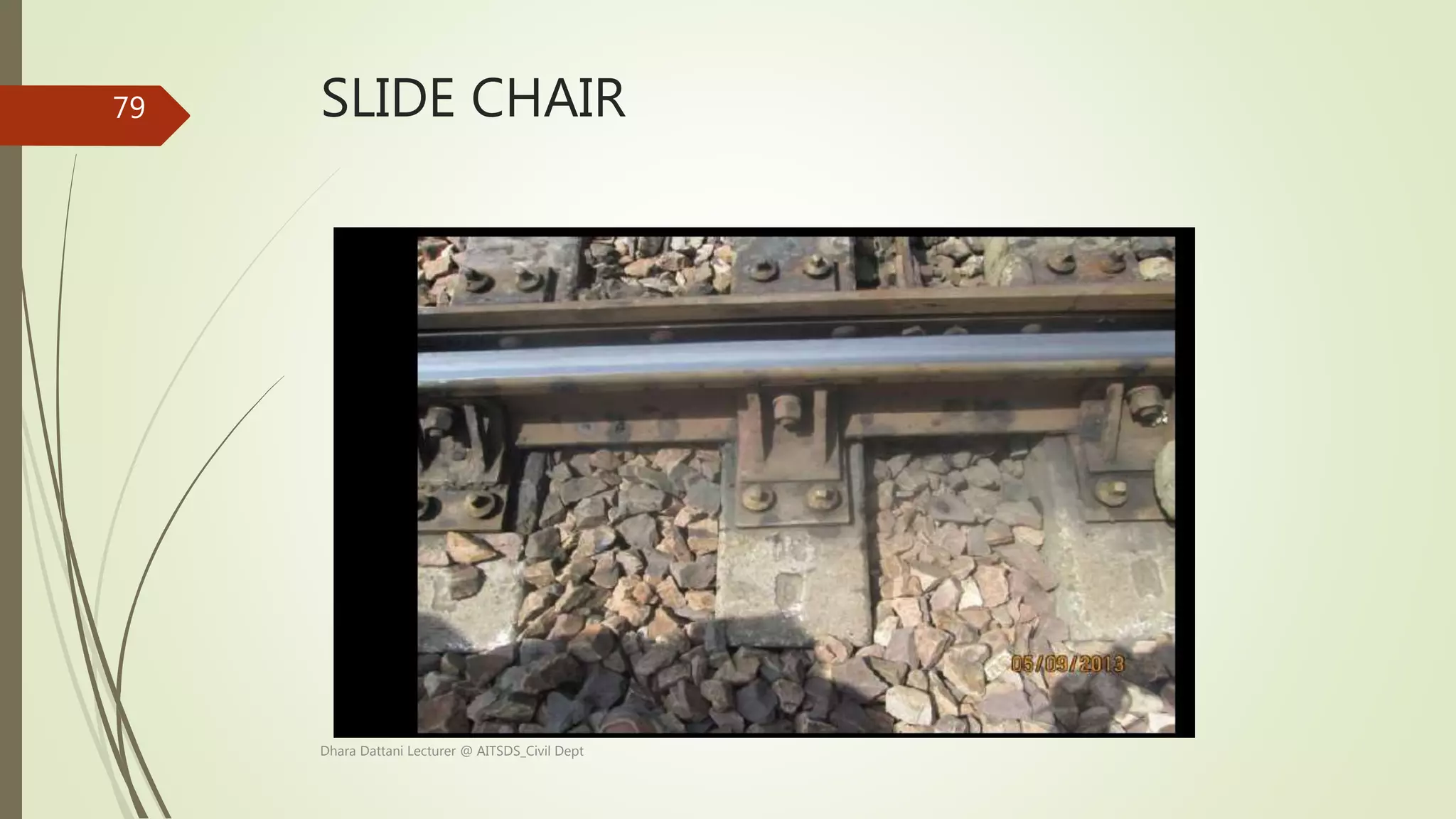 SLIDE CHAIR
Dhara Dattani Lecturer @ AITSDS_Civil Dept
79
 