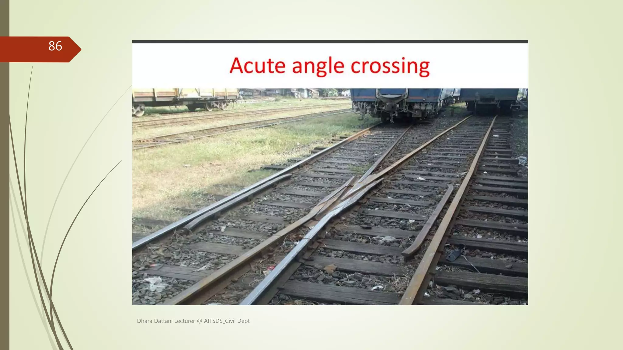 Dhara Dattani Lecturer @ AITSDS_Civil Dept
86
 