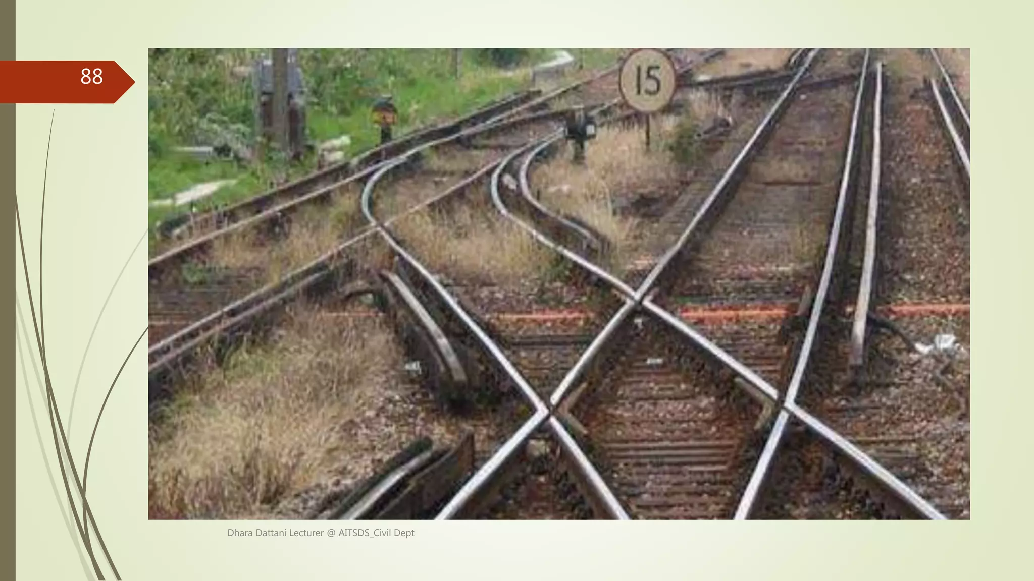 Dhara Dattani Lecturer @ AITSDS_Civil Dept
88
 