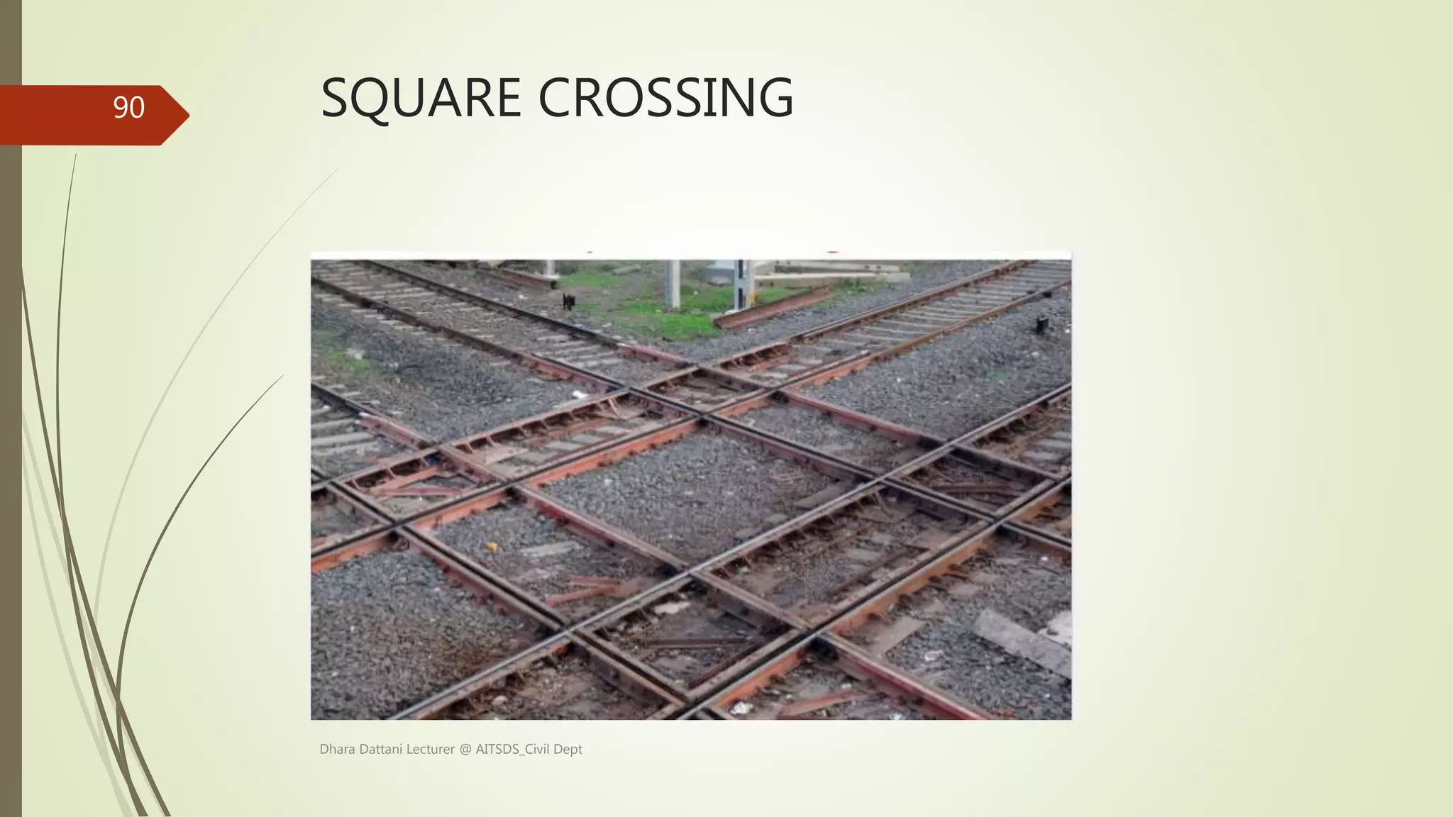 SQUARE CROSSING
Dhara Dattani Lecturer @ AITSDS_Civil Dept
90
 