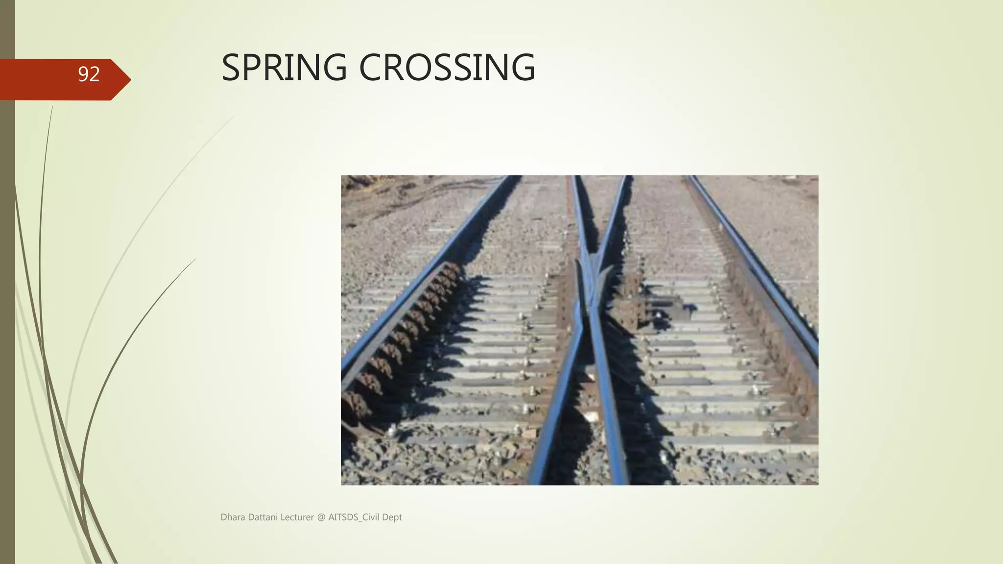 SPRING CROSSING
Dhara Dattani Lecturer @ AITSDS_Civil Dept
92
 