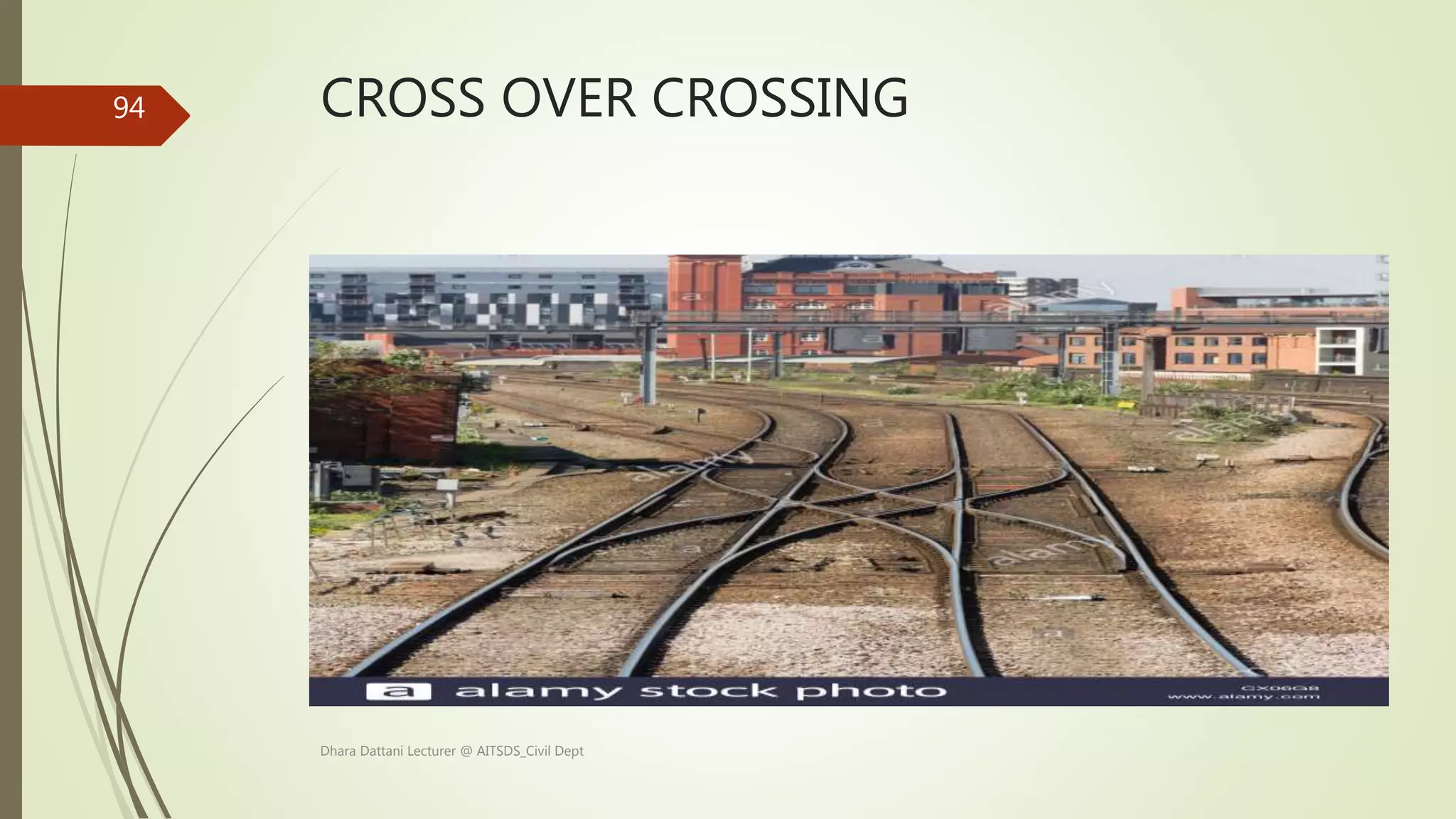 CROSS OVER CROSSING
Dhara Dattani Lecturer @ AITSDS_Civil Dept
94
 