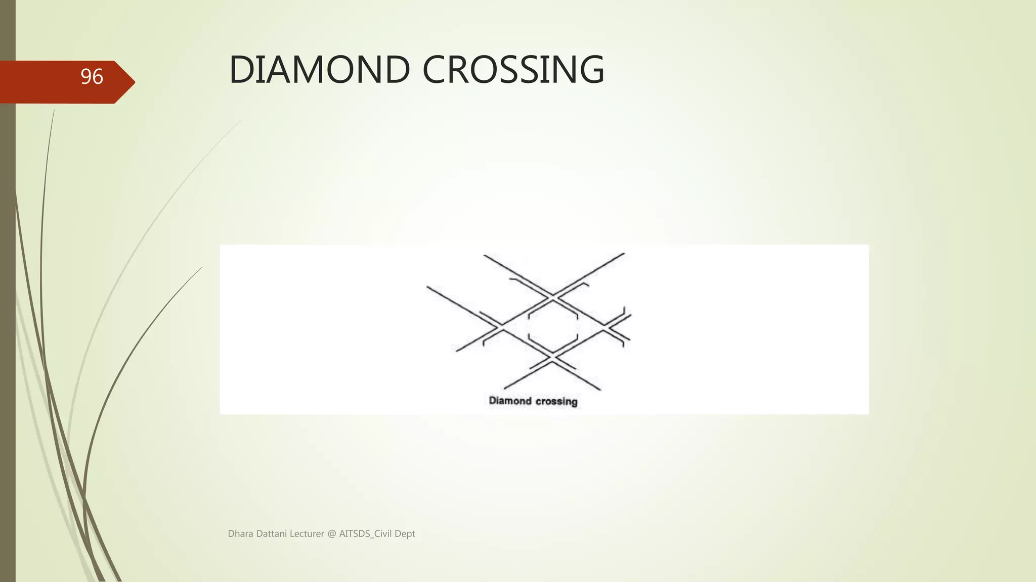 DIAMOND CROSSING
Dhara Dattani Lecturer @ AITSDS_Civil Dept
96
 