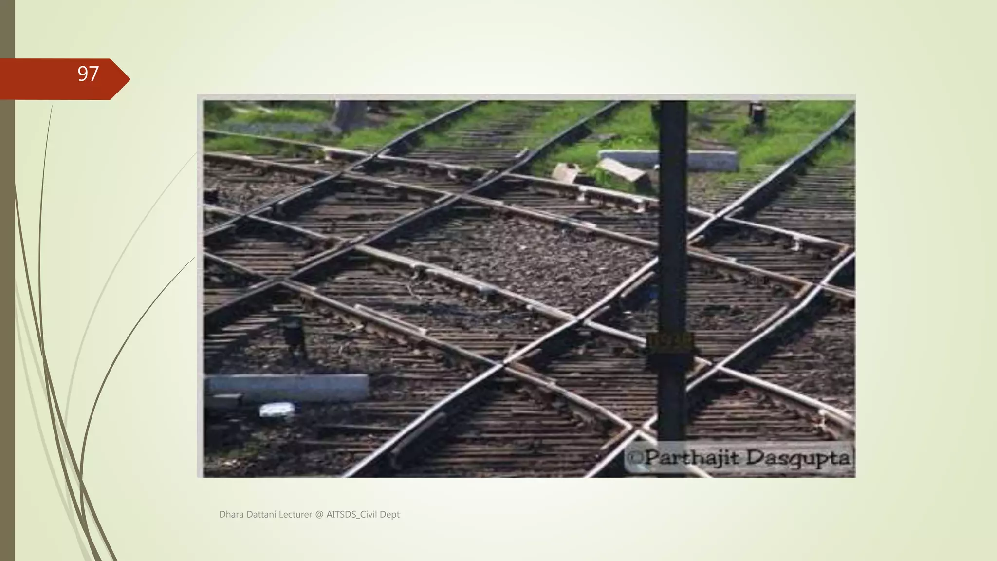 Dhara Dattani Lecturer @ AITSDS_Civil Dept
97
 