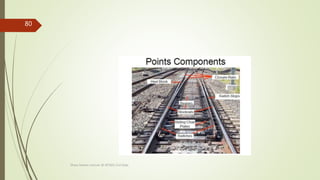 Timing Point Rail Chapter 3 station,yards,points and crossing,signalling and interlocking ...