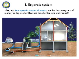 chapter-4- Water Carriage Sanitation System | PPTX