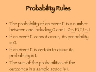 Probability Rules The probability of an event E is a number between and including 0 and 1. 0  <  P(E)  <  1 If an event E cannot occur,  its probability is 0. If an event E is certain to occur its probability is 1. The sum of the probabilities of the outcomes in a sample space is 1.   