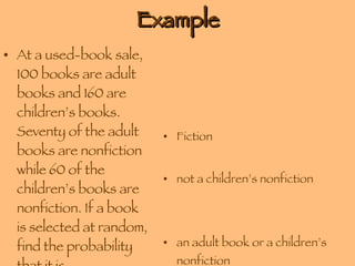 Example At a used-book sale, 100 books are adult books and 160 are children’s books. Seventy of the adult books are nonfiction while 60 of the children’s books are nonfiction. If a book is selected at random, find the probability that it is  Fiction not a children’s nonfiction an adult book or a children’s nonfiction 