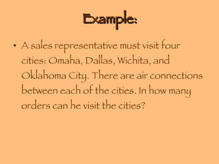 Example: A sales representative must visit four cities: Omaha, Dallas, Wichita, and Oklahoma City. There are air connections between each of the cities. In how many orders can he visit the cities? 