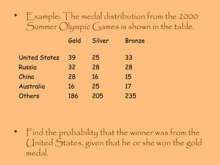 • Example: The medal distribution from the 2000
Summer Olympic Games is shown in the table.
Gold

Silver

Bronze

United States

39

25

33

Russia

32

28

28

China

28

16

15

Australia

16

25

17

Others

186

205

235

• Find the probability that the winner was from the
United States, given that he or she won the gold
medal.

 