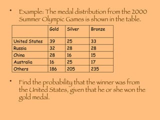 Example: The medal distribution from the 2000 Summer Olympic Games is shown in the table. Find the probability that the winner was from the United States, given that he or she won the gold medal. 235 205 186 Others 17 25 16 Australia 15 16 28 China 28 28 32 Russia 33 25 39 United States Bronze Silver Gold 