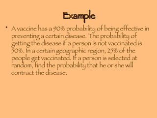 Example A vaccine has a 90% probability of being effective in preventing a certain disease. The probability of getting the disease if a person is not vaccinated is 50%. In a certain geographic region, 25% of the people get vaccinated. If a person is selected at random, find the probability that he or she will contract the disease. 
