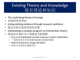 Existing Theory and Knowledge 现有理论和知识 The underlying theory of change 重要的变革理论 Using existing evidence through research synthesis 通过分析合成使用现有证据 Interpreting a complex program as intervention chains: 将复杂计划作为干预链来分析解释 one set of stakeholders provide resources to other stakeholders 一组利益相关者向其他利益相关者提供资源 belief that behavior change will follow 相信行为变化会紧随其后 www.dadangsolihin.com 