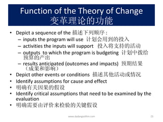 Function of the Theory of Change 变革理论的功能 Depict a sequence of the 描述下列顺序 : inputs the program will use  计划会用到的投入 activities the inputs will support  投入将支持的活动 outputs  to which the program is budgeting  计划中拨给预算的产出 results anticipated (outcomes and impacts)  预期结果（成果和影响） Depict other events or conditions  描述其他活动或情况 Identify assumptions for cause and effect 明确有关因果的假设 Identify critical assumptions that need to be examined by the evaluation 明确需要由评价来检验的关键假设 www.dadangsolihin.com 